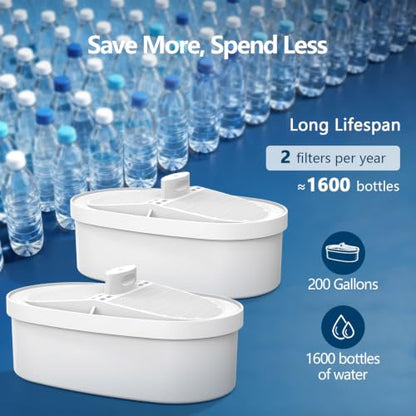 Replacement Filter for All Waterdrop® Pitcher Filtration System