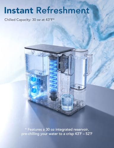 Reverse Osmosis Water Filter Countertop