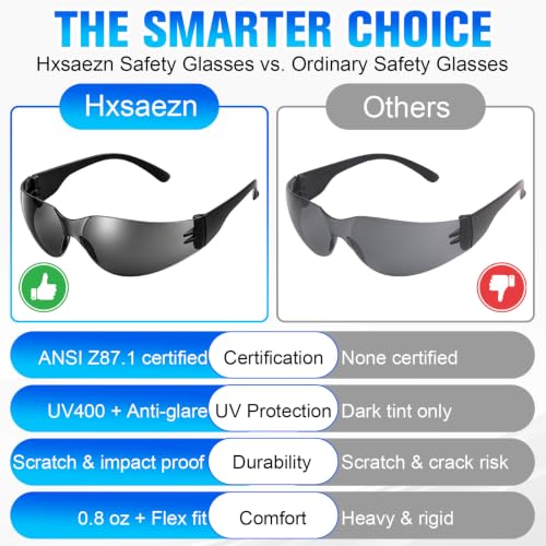 Tinted Safety Glasses for Men Women
