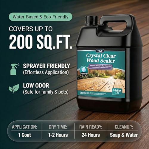 Clear Wood Sealer Outdoor