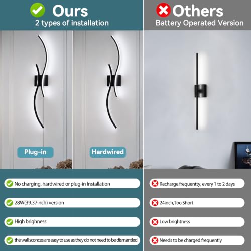 Modern Plug in Wall Sconce
