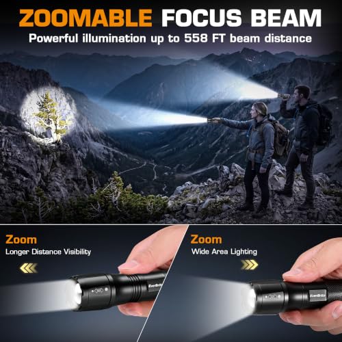 Zoomable Tactical Flashlight
