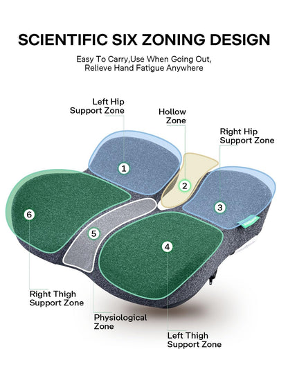 Seat Cushion for Office Chair (Grey)