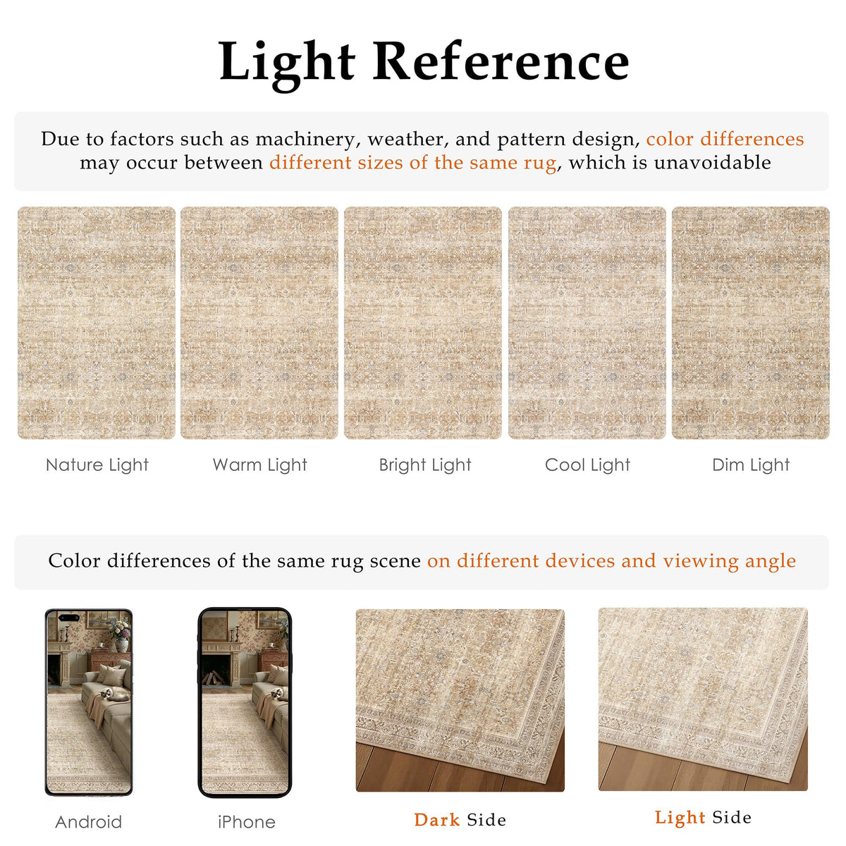 5x7 Beige Neutral Retro Area Rug (Retro | Beige / 5' x 7' (Rectangular))