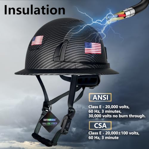 Type II Full Brim Hard Hats ANSI & CSA Class E