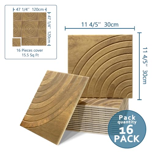 Acoustic Wall Paneling