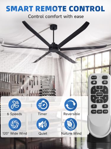 108 120 Inch Industrial Ceiling Fan No Light