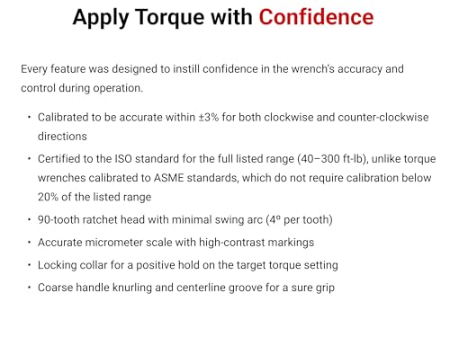 1 4 Inch Drive Micrometer Torque Wrench