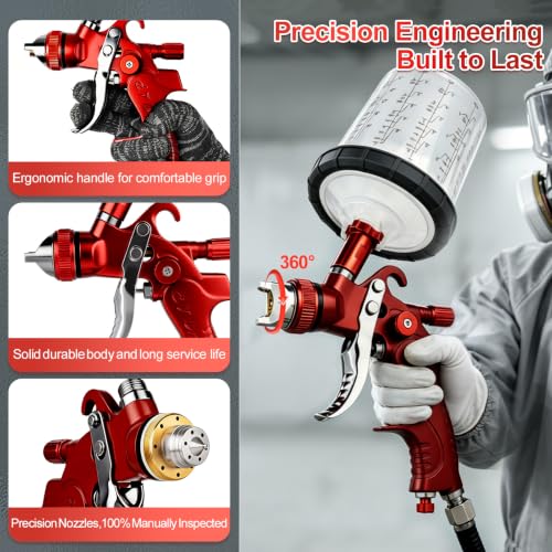 HVLP Spray Gun with 1.4