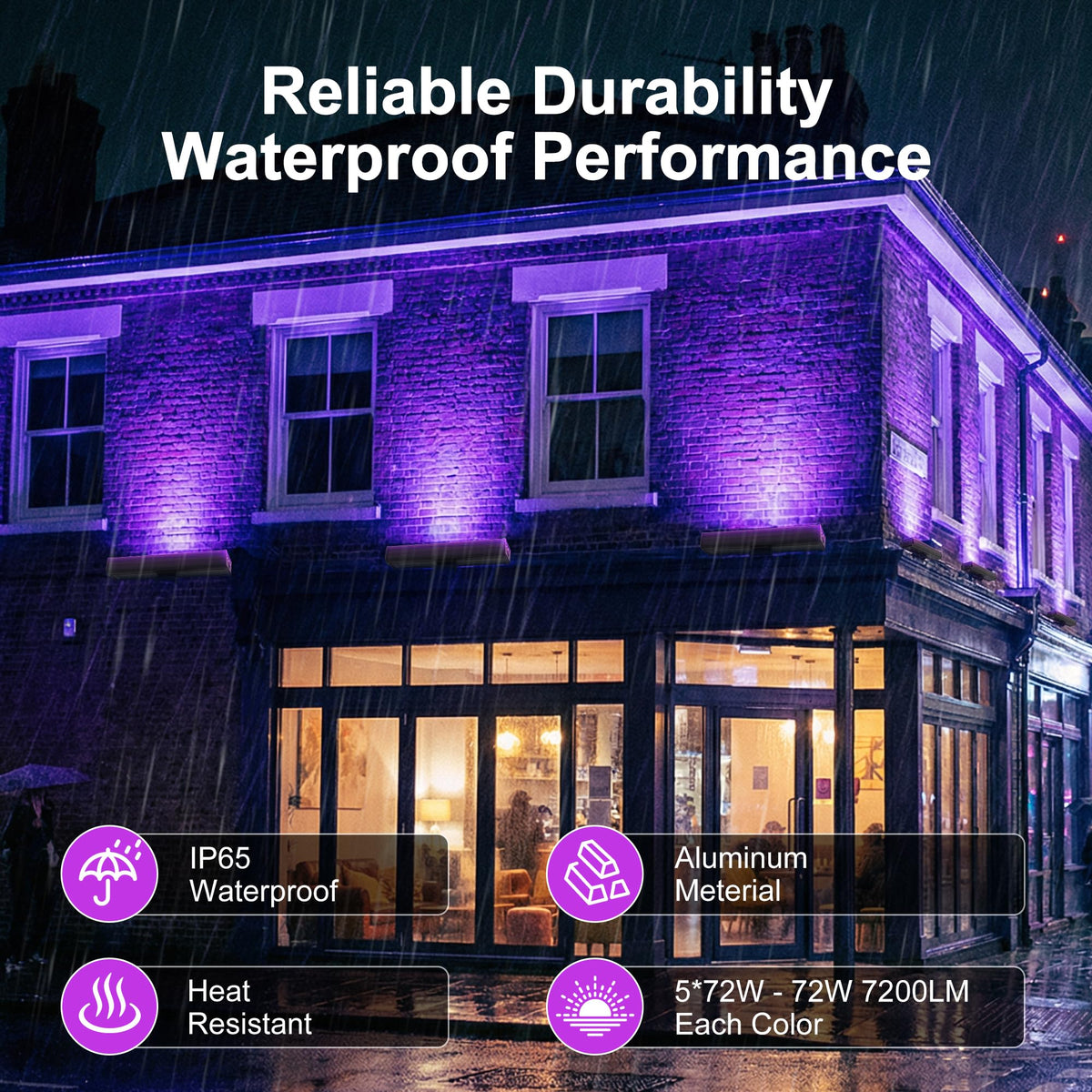 Smart Flood Lights Outdoor Color Changing (5*72W RGB+Tunable White(2700-6500K))