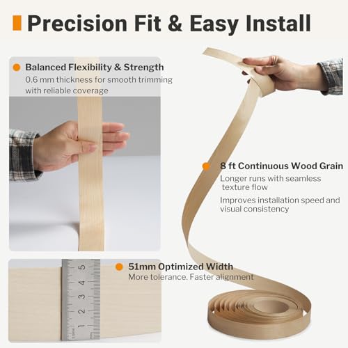Birch Edge Banding 2 Inch x 25 FT Roll (Birch / 2 in x 25 ft)