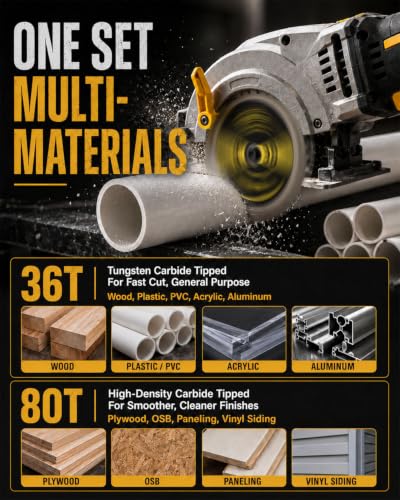 Circular Saw Blades for Wood Cutting