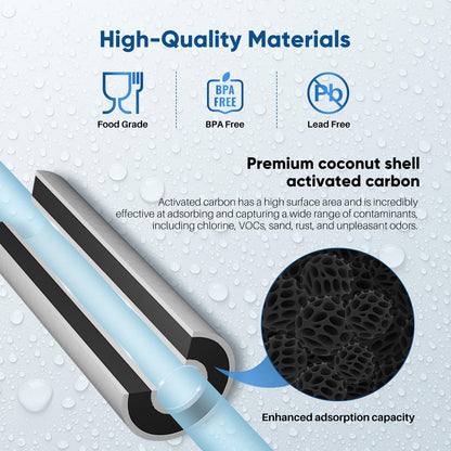 25 Micron 10"x4.5" Whole House Sediment and Carbon Filter (3 Count (Pack of 1))