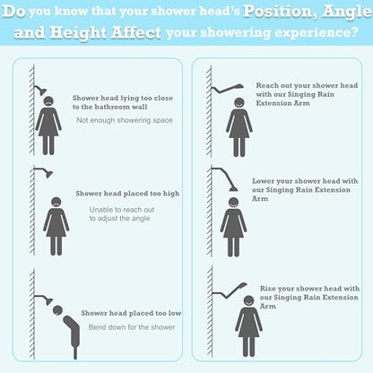 Singing Rian Fixed Shower Head Group