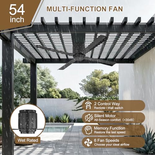Flush Mount DC Ceiling Fan without Light