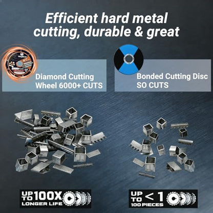 2 PCS 115 mm Metal Cutting Discs