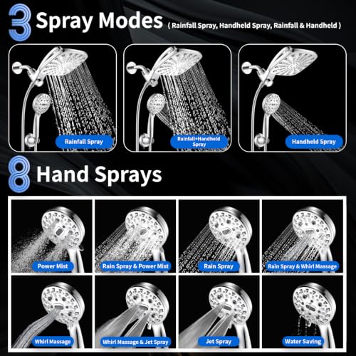 Dual Rainfall Shower Head With Handheld Showerhead