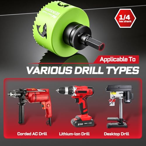 2-1/2 Inch(64mm) Hole Saw, 2PCS HSS Bi-Metal Hole Saw Kit with Shark Tooth Hole Cutter for Wood,Drywall, PVC Boards and Thin Metal (2 PCS 2-1/2")