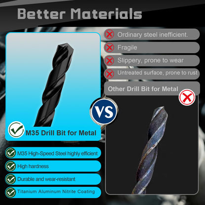 11 64 Inch Cobalt Drill Bit Set (11/64 Inch)