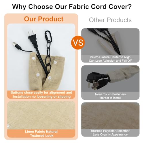 Chain Covers