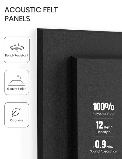 Felt Bulletin Board & Cork Board Alternative 48'' x 36'' (Charcoal Gray / Solid tile 12-pack)