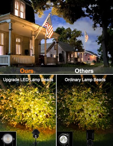 Halloween Christmas Spot Lights Outdoor