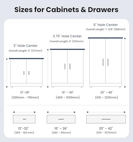 Cabinet Handles Kitchen Pulls