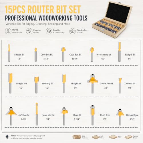 1 4" Shank Router Bits Set