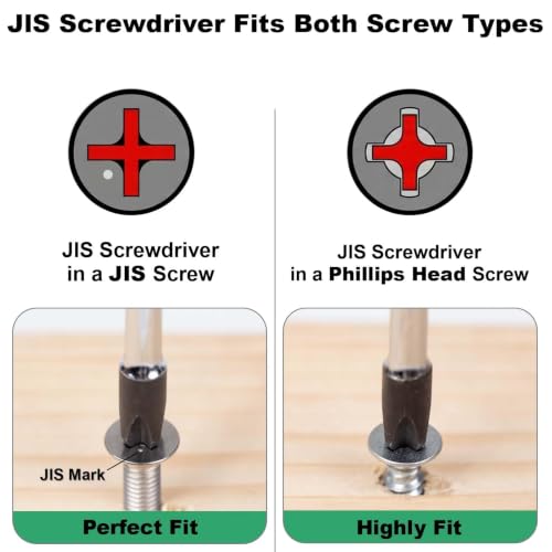 S2 JIS Screwdriver Set Anti Cam