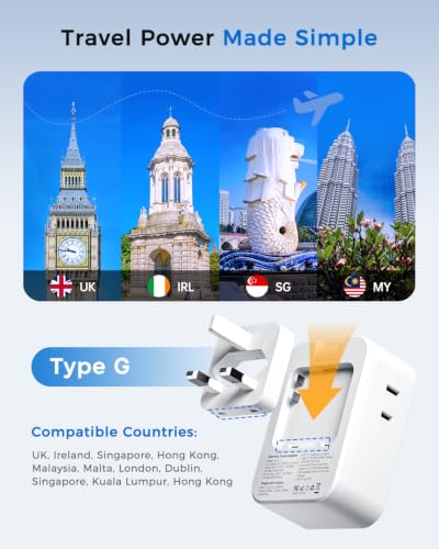 45W Type G Plug Adapter for Travel (Soft White)
