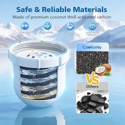 Water Filt ers for C