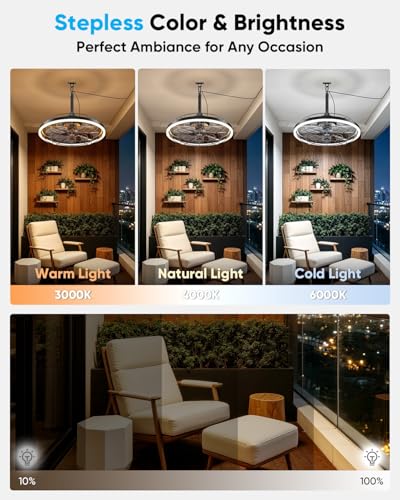 Outdoor Ceiling Fan with Light for Patios