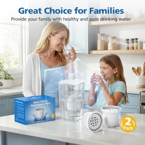 Water Filt ers for C