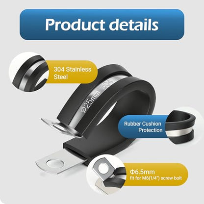 Cable Clamps Assortment Kit