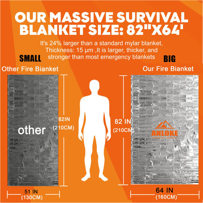 Emergency Blanket Mylar Thermal Blanket (Silver-50 Pack)