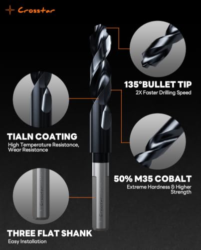Drill Bit for Metal