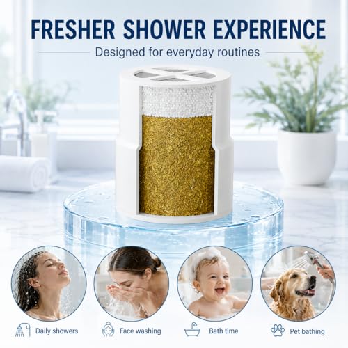 Replacement Filter Cartridge Compatible with JOLIE Shower Head