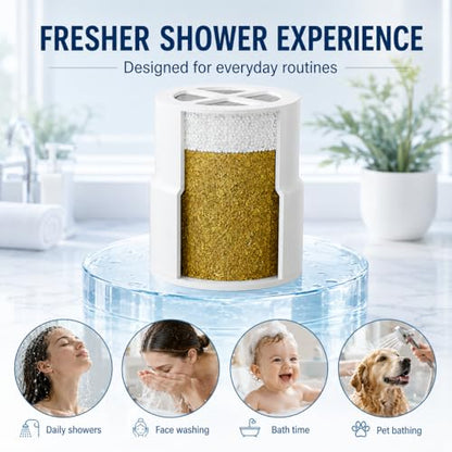 Replacement Filter Cartridge Compatible with JOLIE Shower Head