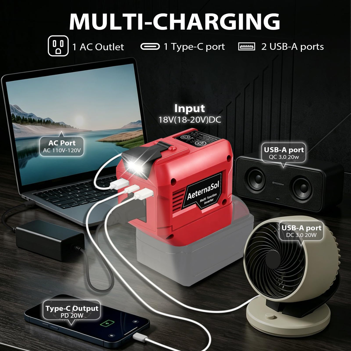 250W Power Inverter Compatible with Milwaukee 18V Battery (Red / 2)