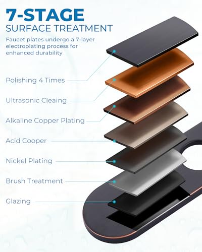 10.2 Inch Faucet Deck Plate (Oil Rubbed Bronze)