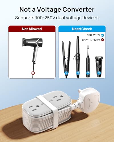 Travel Plug Adapter