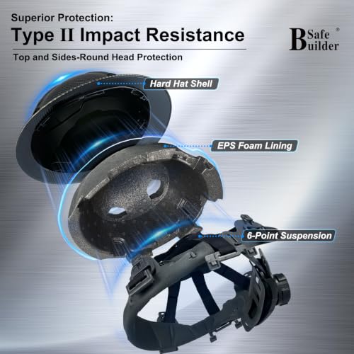 Type II Full Brim Hard Hats ANSI & CSA Class E