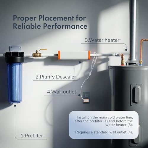 Parent Over Pipe Descaler