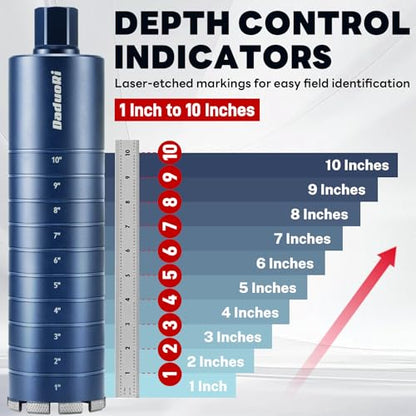 Core Drill Bit with Etched Depth Scale