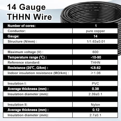 THHN Wire 14 Gauge 200FT (14 Gauge 200FT / Black)