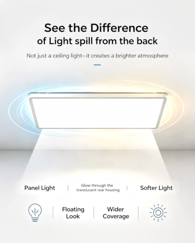 LED Flush Mount Ceiling Light