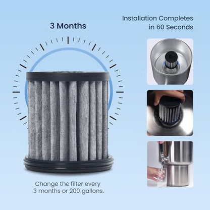 Gravity Fed Stainless Steel Countertop Water Filtration System 2.25G