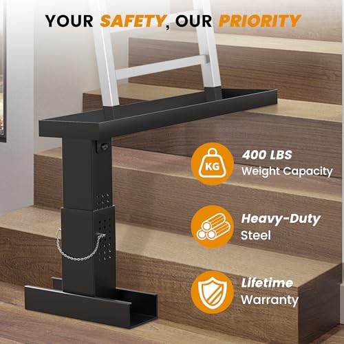 Ladder Leveler