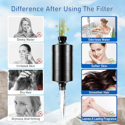 Larger Premium Metal Shower Filter