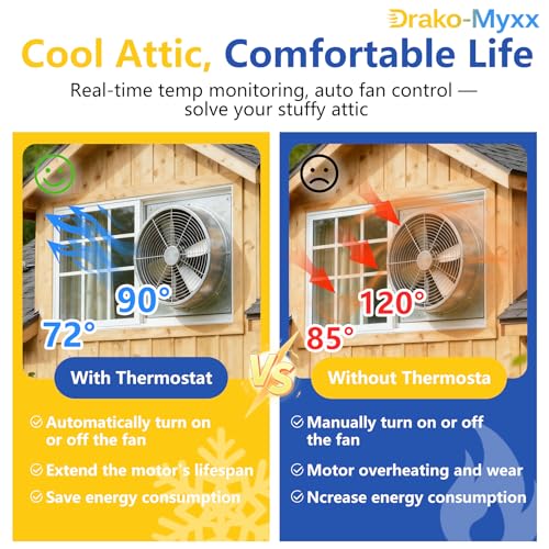 Upgraded Attic Fans Adjustable Thermostat